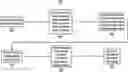 Fig. 01 - End-to-end neural word alignment process of suggesting formatting in machine translations