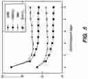 Fig. 09 - End-to-end neural word alignment process of suggesting formatting in machine translations