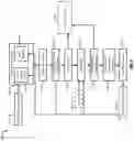 Fig. 03 - Automated script generation and audio-visual presentations