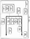 Fig. 11 - Glass media unique identification and tracking system