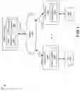Fig. 02 - Automatic generation of events using a machine-learning model