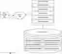 Fig. 01 - FORMULA AND RECIPE GENERATION WITH FEEDBACK LOOP