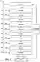 Fig. 03 - METHODS AND APPARATUS FOR ADAPTIVE OBJECT CLASSIFICATION