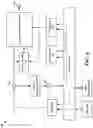 Fig. 07 - METHODS AND APPARATUS FOR ADAPTIVE OBJECT CLASSIFICATION