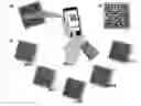 Fig. 01 - Multiplexed luminescent QR codes for smart labelling, for measuring physical parameters and real-time traceability and authentication