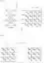 Fig. 02 - NEUROMORPHIC DEVICE AND UNIT SYNAPSE DEVICE FORMING THE SAME