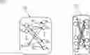Fig. 01 - GATE BASED RESISTANCE CONTROL UNITS