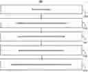 Fig. 01 - SYSTEMS AND METHODS FOR GENERATING DYNAMIC CONVERSATIONAL RESPONSES USING DEEP CONDITIONAL LEARNING