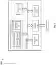 Fig. 07 - REDUCING OPERATIONS FOR TRAINING NEURAL NETWORKS