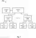 Fig. 08 - REDUCING OPERATIONS FOR TRAINING NEURAL NETWORKS