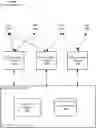 Fig. 01 - NEURAL NETWORK BASED PREDICTION OF EVENTS ASSOCIATED WITH USERS