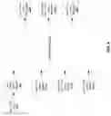Fig. 06 - NEURAL NETWORK BASED PREDICTION OF EVENTS ASSOCIATED WITH USERS