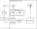 Fig. 01 - CONTROLLING AGENTS USING CAUSALLY CORRECT ENVIRONMENT MODELS