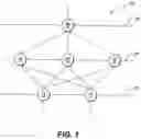 Fig. 02 - NEURAL NETWORK, COMPUTER READABLE MEDIUM, AND METHODS INCLUDING A METHOD FOR TRAINING A NEURAL NETWORK