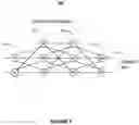 Fig. 06 - STORAGE-EFFICIENT SYSTEMS AND METHODS FOR DEEPLY EMBEDDED ON-DEVICE MACHINE LEARNING