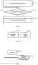 Fig. 07 - METHOD AND APPARATUS FOR TRAINING NEURAL NETWORK MODEL