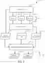 Fig. 03 - INTENT-INFORMED RECOMMENDATIONS USING MACHINE LEARNING
