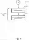 Fig. 08 - INTENT-INFORMED RECOMMENDATIONS USING MACHINE LEARNING