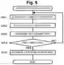 Fig. 05 - LEARNING DATA GENERATION DEVICE, LEARNING DEVICE, LEARNING DATA GENERATION METHOD, AND LEARNING DATA GENERATION PROGRAM