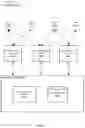 Fig. 02 - MACHINE LEARNING BASED MODEL FOR DETERMINING EFFECTIVE COMMUNICATION MECHANISM WITH USERS