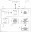 Fig. 01 - System and method to determine outcome probability of an event based on videos