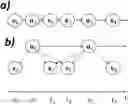 Fig. 01 - EFFICIENT COMPUTATIONAL INFERENCE