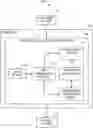 Fig. 01 - Text augmentation of a minority class in a text classification problem