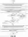 Fig. 07 - Text augmentation of a minority class in a text classification problem