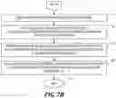 Fig. 09 - Text augmentation of a minority class in a text classification problem
