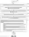 Fig. 10 - Text augmentation of a minority class in a text classification problem