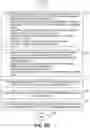 Fig. 11 - Text augmentation of a minority class in a text classification problem