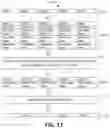Fig. 14 - Text augmentation of a minority class in a text classification problem