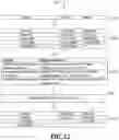 Fig. 15 - Text augmentation of a minority class in a text classification problem