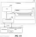 Fig. 16 - Text augmentation of a minority class in a text classification problem