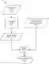 Fig. 01 - PRE-SEARCH CONTENT RECOMMENDATIONS