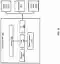 Fig. 13 - Provisioning interactive content based on predicted user-engagement levels