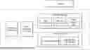 Fig. 01 - METHOD AND SYSTEM FOR MANAGING EMBEDDINGS AND SERVING RECOMMENDATIONS IN REAL-TIME