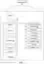 Fig. 09 - METHOD AND SYSTEM FOR MANAGING EMBEDDINGS AND SERVING RECOMMENDATIONS IN REAL-TIME