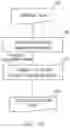 Fig. 16 - LEARNING REQUIREMENT GENERATION APPARATUS, LEARNING REQUIREMENT GENERATION METHOD, AND NON-TRANSITORY COMPUTER READABLE MEDIUM