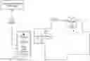 Fig. 01 - Systems and methods for interactions between ticket holders and self service functions