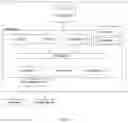 Fig. 06 - Systems and methods for interactions between ticket holders and self service functions