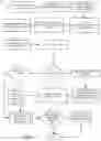 Fig. 05 - PERSONA-DRIVEN ASSISTIVE SUITE