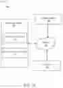 Fig. 02 - MACHINE LEARNING AND NATURAL LANGUAGE PROCESSING FOR ASSESSMENT SYSTEMS
