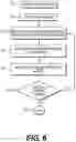 Fig. 07 - METHODS AND SYSTEMS FOR EFFECTIVE UTILIZATION OF AUTONOMOUS MACHINES