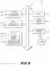 Fig. 09 - METHODS AND SYSTEMS FOR EFFECTIVE UTILIZATION OF AUTONOMOUS MACHINES