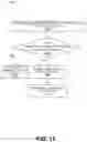Fig. 09 - INTELLIGENT VIRTUALIZATION OF MERCHANTS