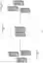 Fig. 04 - FLEET OPERATIONAL ASSESSMENT BASED ON EXTRAPOLATION OF GEOLOCATION DATA