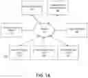 Fig. 02 - Machine learning platform for real time occupancy forecasting and resource planning
