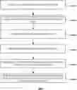 Fig. 01 - CONTEXTUAL PRESENTATION OF MULTIPLE STEPS IN PERFORMING A TASK