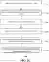 Fig. 09 - CONTEXTUAL PRESENTATION OF MULTIPLE STEPS IN PERFORMING A TASK
